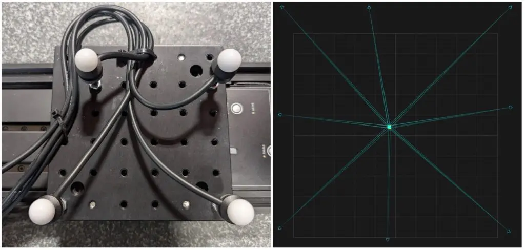 Figure 1: Left: The markers mounted to a linear stage. Right: A top-down view of the 3D volume.